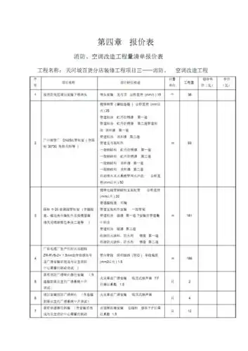 空调改造工程量清单报价表.pdf