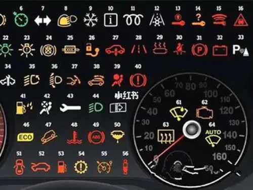 车内图标大全,科目一知识!