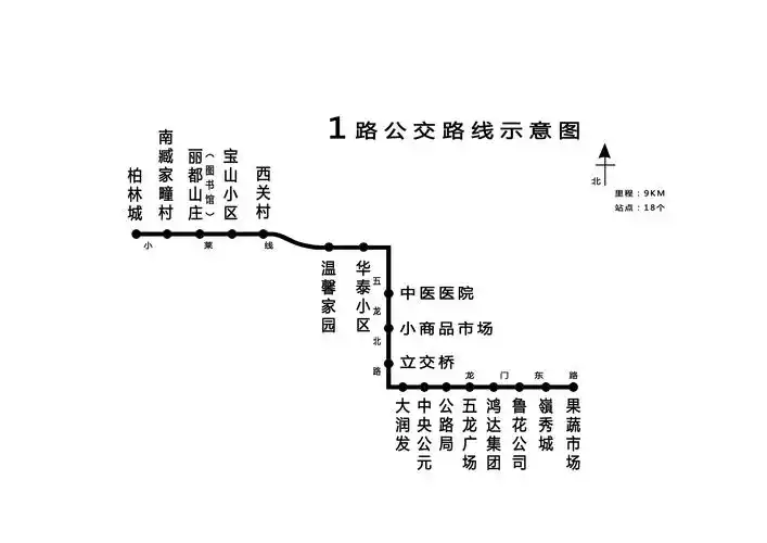 1路车 | 智惠梨乡