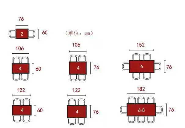 小户型餐厅不妨试试圆桌,尺寸,搭配,优势全在这里!