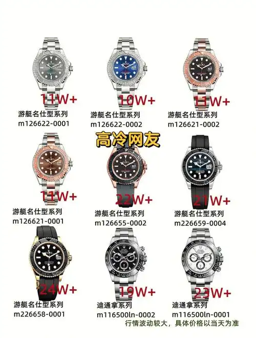 劳力士热门款手表9月份最新行情报价分享