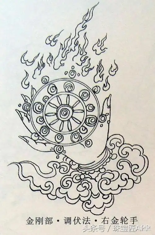 观音四十二手印