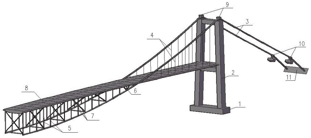 道路铁路或桥梁建设机械的制造及建造技术