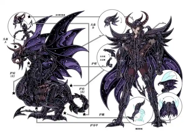 《圣斗士星矢:冥王篇》中"冥界三巨头"的传说原型