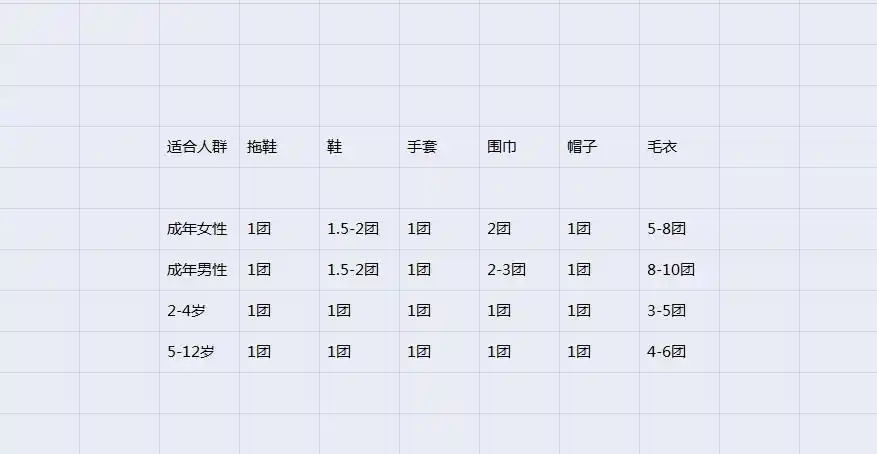 光泽绒粗毛线批发普罗米丝钩鞋线 秋冬手工diy围巾冰条线