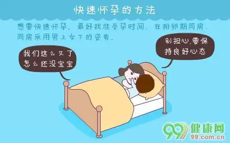 老婆让我帮她闺密受孕 怀孕方法 三大方法让你成功受孕
