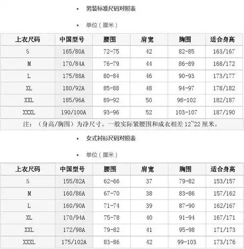 男装标准尺码对照表