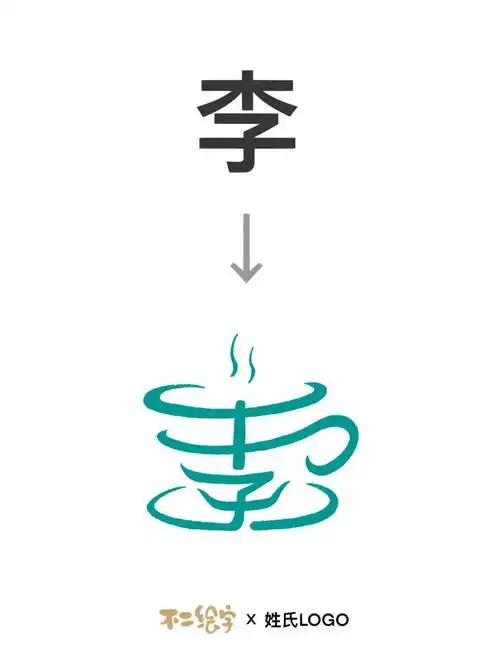 手写字体logo姓氏李茶室名李的茶