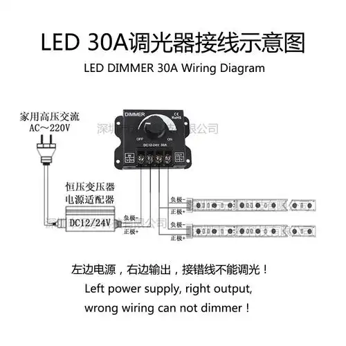 12v30a无极调光开关 led灯带调光器 便捷式手动调光器 单色灯带