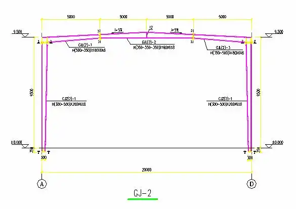 求钢结构柱梁的规格 6 2011-01-05 钢结构厂房的跨度 与行车梁的跨度