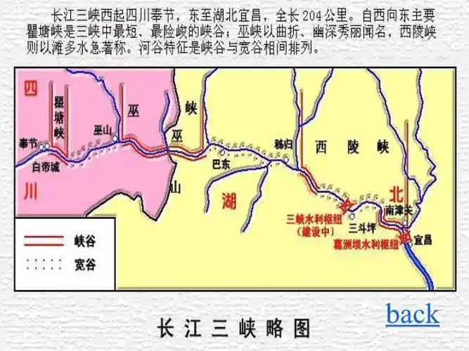 简介:back 三峡 位于长江中游,三峡群峰夹峙,悬崖千丈,风光雄伟壮丽