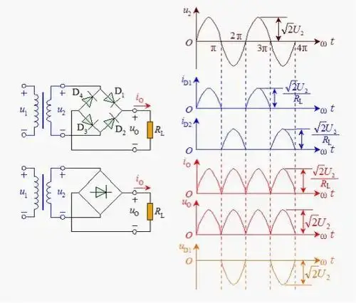 整流二极管整流电路的分析,原来可以这么简单!