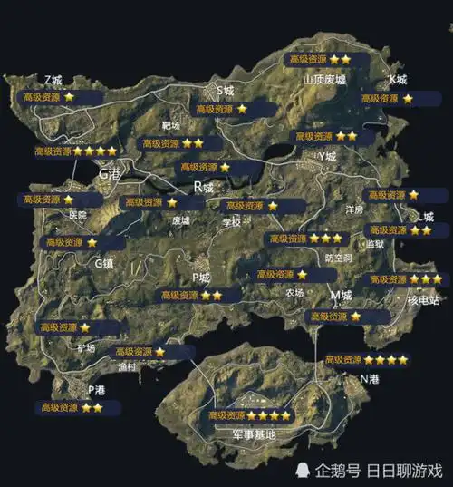 干货:《刺激战场》海岛地图全面分析,跳哪里一看便知!建议收藏_资源