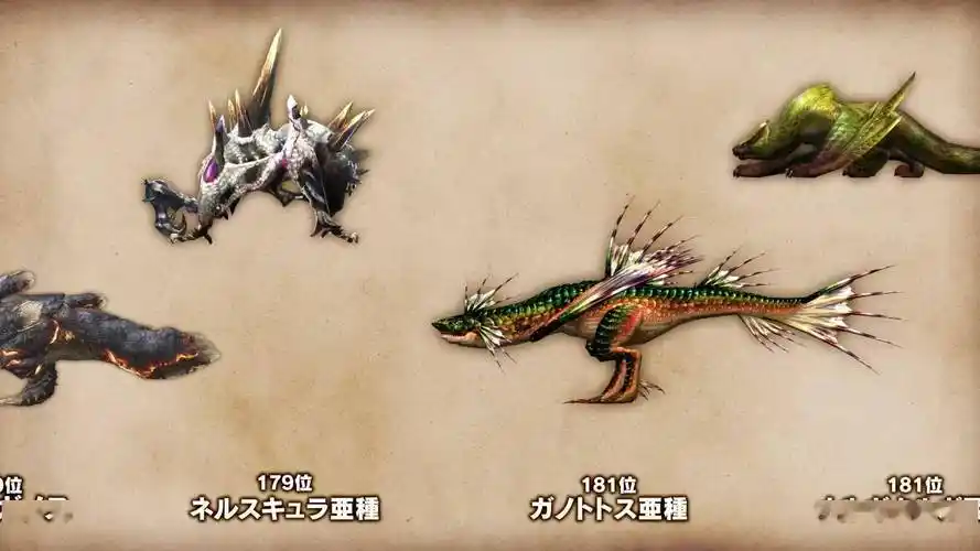 怪物猎人怪物总选举牙龙种雷狼龙夺得第一