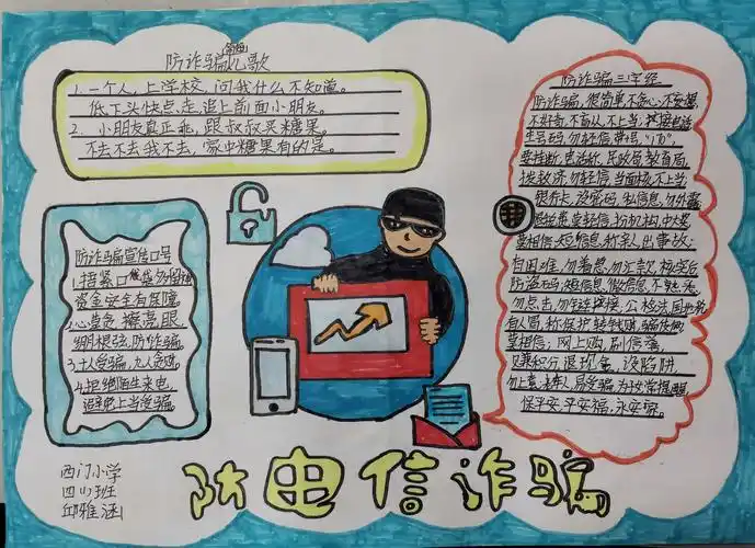 预防诈骗手抄报优秀作品选送