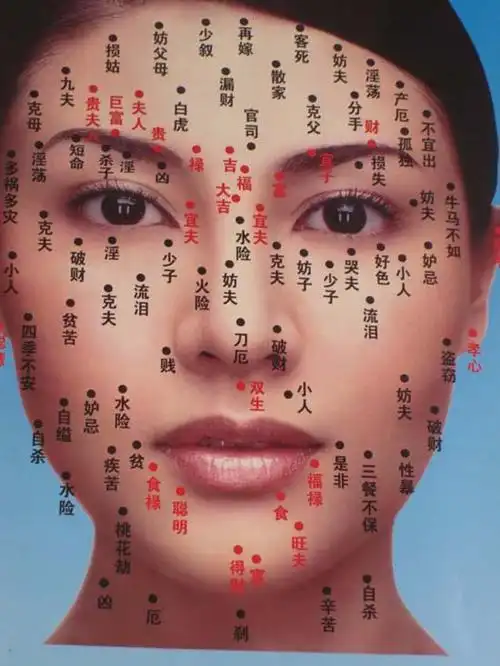 从身上痣,看命运祸福