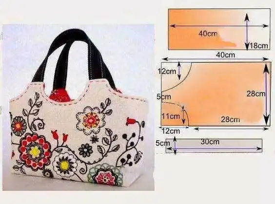 手工布艺:简单漂亮的布艺包,附5款裁剪图,你也能学会哦