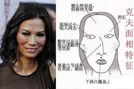 颧骨高的女人怎么改变才旺夫,农村俗语"娶妻不娶颧骨高-相术-荣耀易学