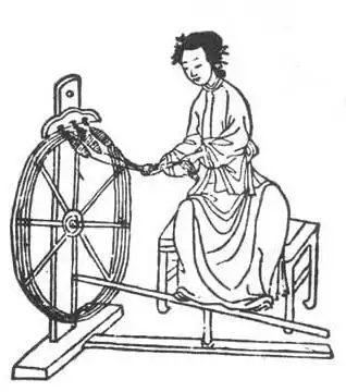 简笔画织布纺线简笔画纺车简笔画卡通三锭脚踏纺车的简笔画纺线车简笔