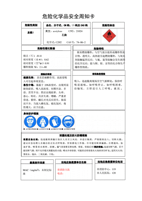 危险化学品安全周知卡(乙炔).pdf-原创力文档