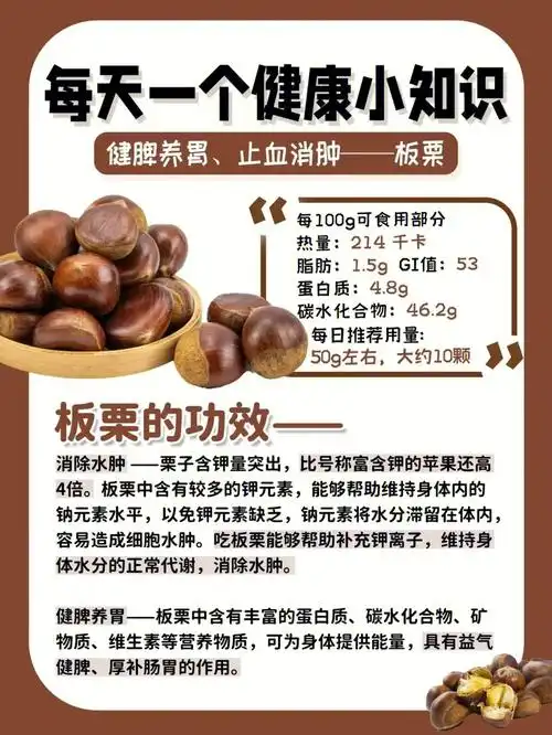 功效与作用健脾养胃,强筋壮骨,止血消肿1,健脾养胃:板栗中含有丰富的