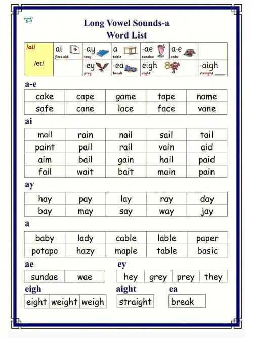 笔记灵感  #英语启蒙  #少儿英语启蒙  #小学英语  长元音的wordlist
