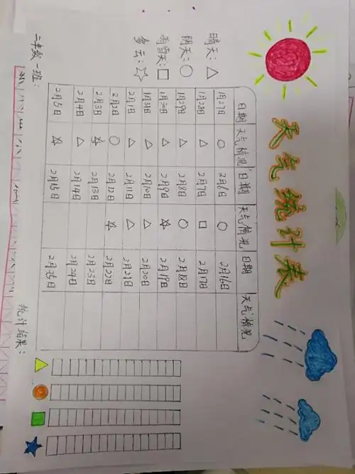 二年级一班穆卓群部分假期作业