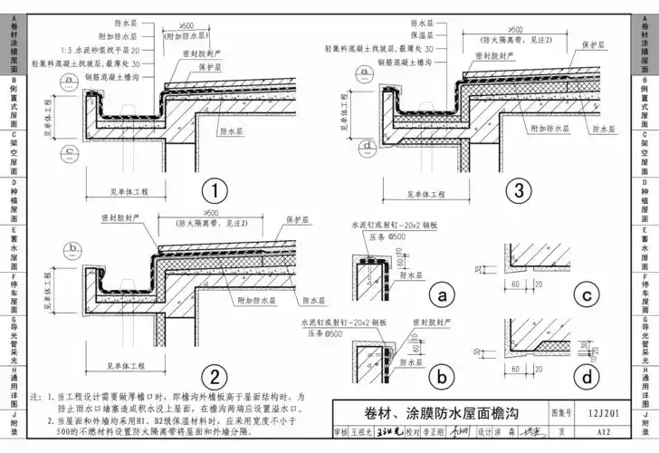 12j201:平屋面建筑构造
