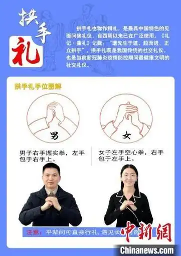 图为武威推行的"拱手礼"手势标准.武威市文明办供图