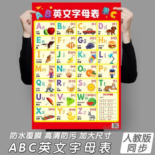 英文字母表挂图26个大小写墙贴发音标自然拼读规则幼儿园36到12岁
