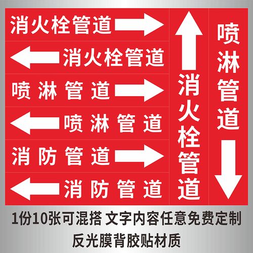 喷淋标识试水管道消防提示泵房泵水稳压阀组标志牌
