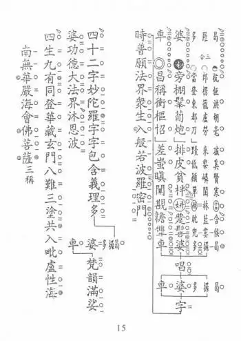 东莲觉苑僧彻法师众法师 如何透过华严字母提升智慧