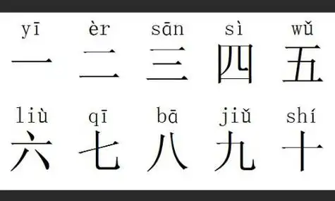 中文一到十大写怎么写笔顺中文一到十大写怎么写小数滴怎么写