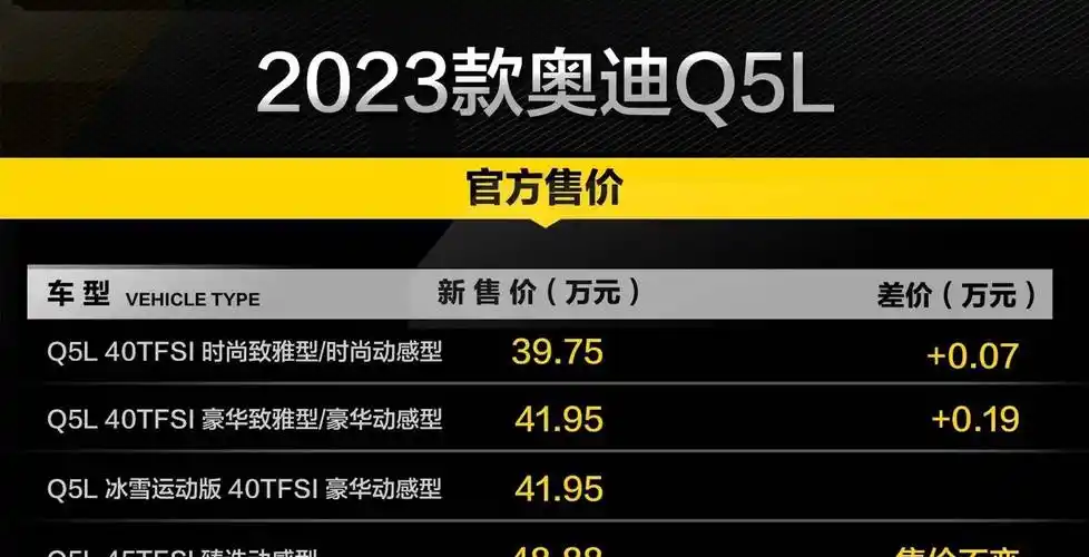 奥迪新款价格2022款图片_奥迪q5新款价格_奥迪新款价格及图片