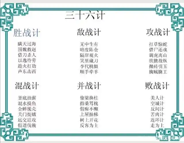 我们究竟该如何研究《三十六计》