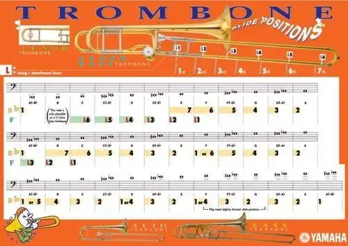 长号音阶指法图