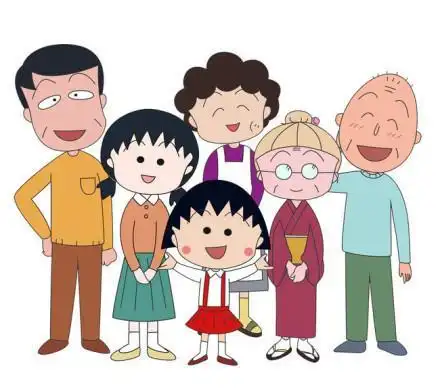 !doctype html>   html>      head>     meta charset