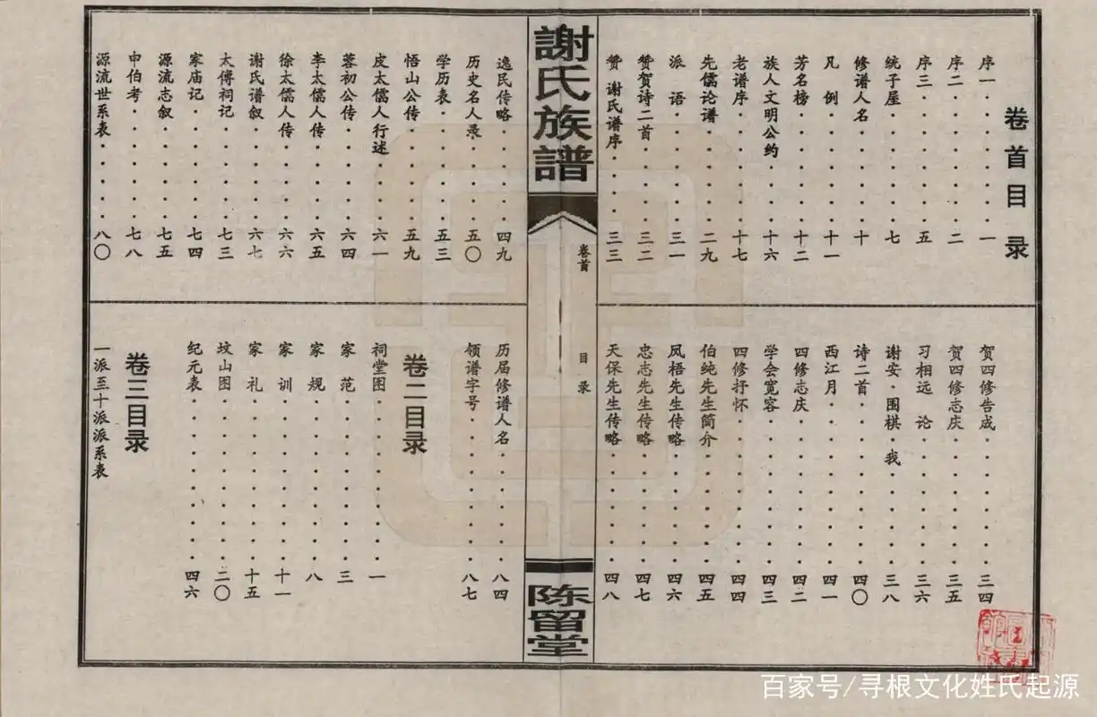 湖南益阳《谢氏四修族谱》