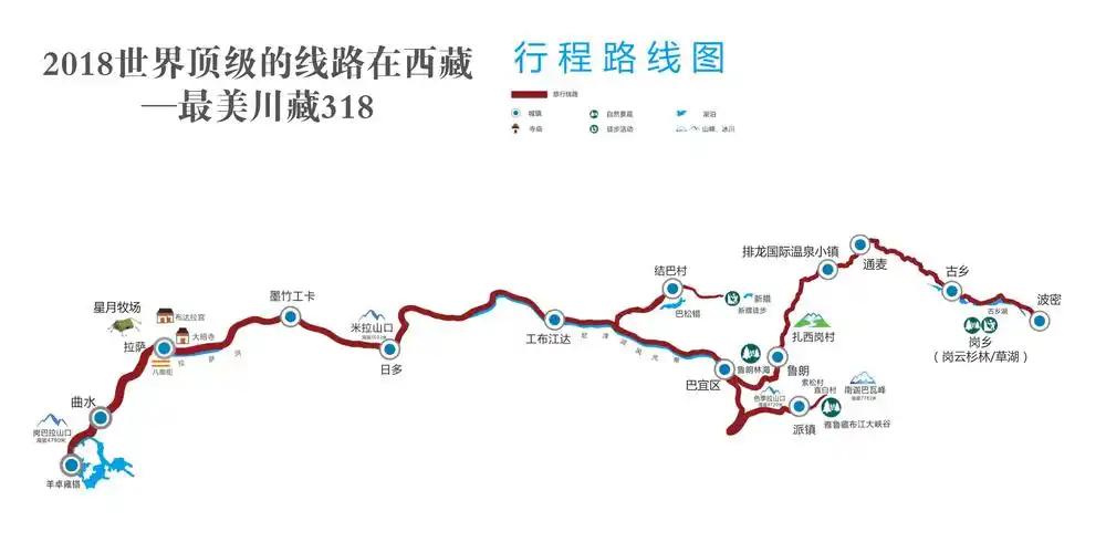 【西藏九天】f世界顶级的线路在西藏 最美川藏318[全国拉萨]