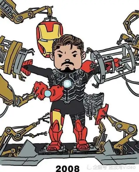 钢铁侠儿童画 钢铁侠儿童画图片