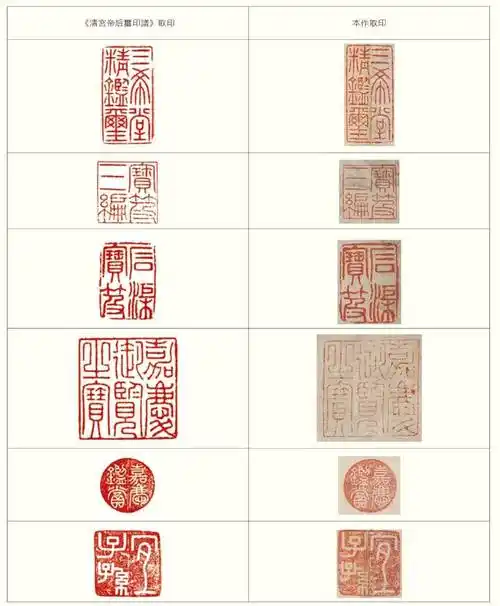 北京保利拍卖丨欲上青天揽明月妙笔绝尘绘春山董其昌疏林茅屋图卷浅述