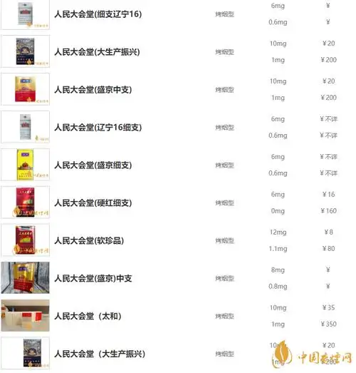 人民大会堂香烟价格表和图片人民大会堂香烟价格参考图
