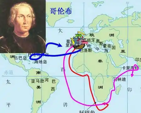哥伦布的航线图