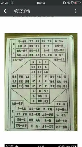 是雨永宝字花:猜一动物36种动物其中一种还要注意动物的对子请看图片