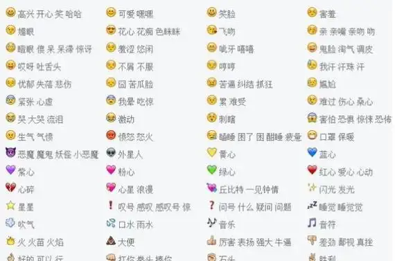 emoji表情文字对照表