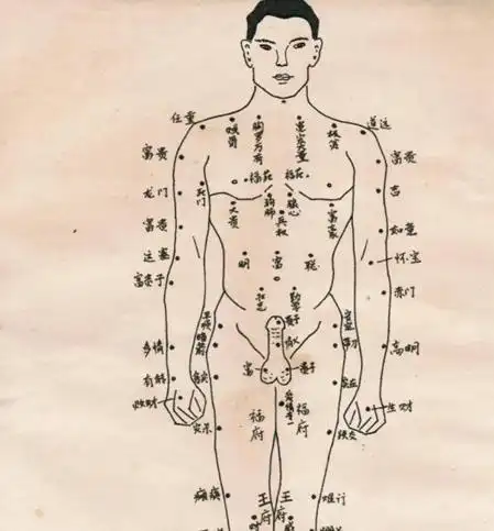 详解身上的痣代表什么