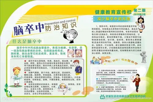 脑卒中设计图__海报设计_广告设计_设计图库_昵图网nipic.com