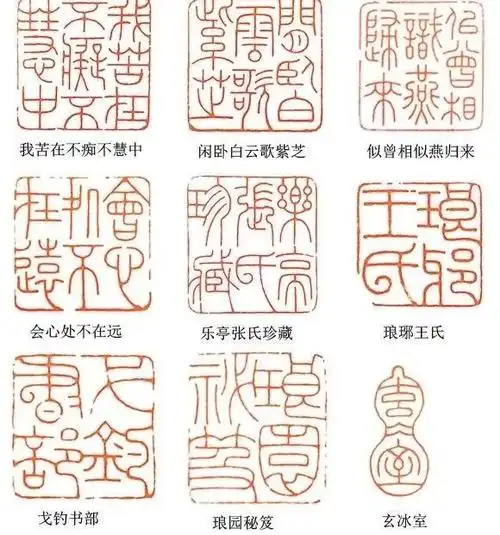 看看元朱文印的变化