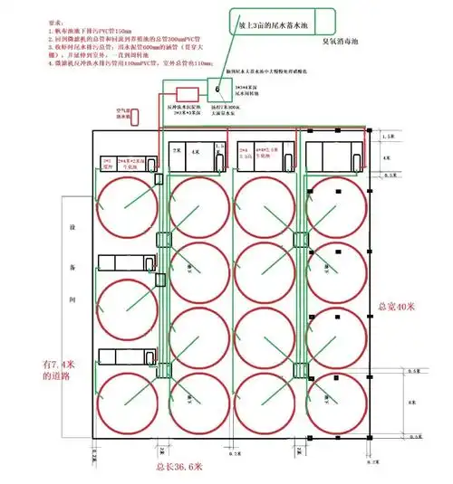 工厂化循环水养虾:第2或3段养成虾阶段:对"一拖四"设施设备的要求