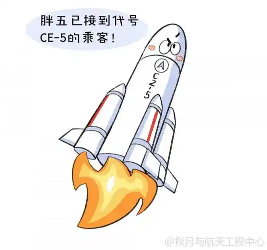 嫦娥五号接力跑月球特产带回家